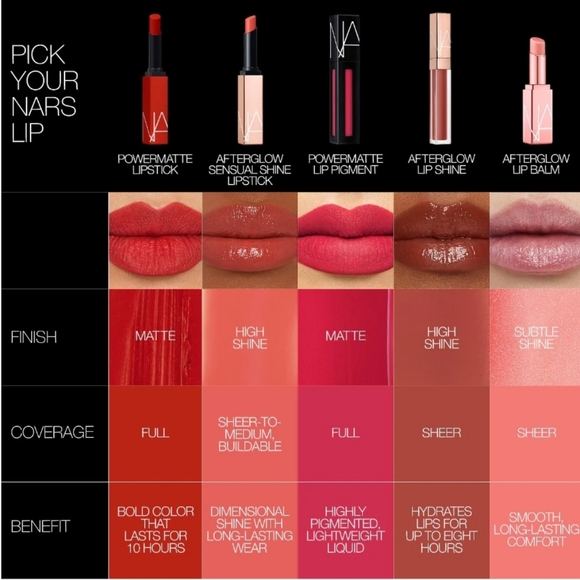 Nars Afterglow Sensual Shine Hydration Lipstick | On Edge | Brand New in Box - Picture 7 of 13